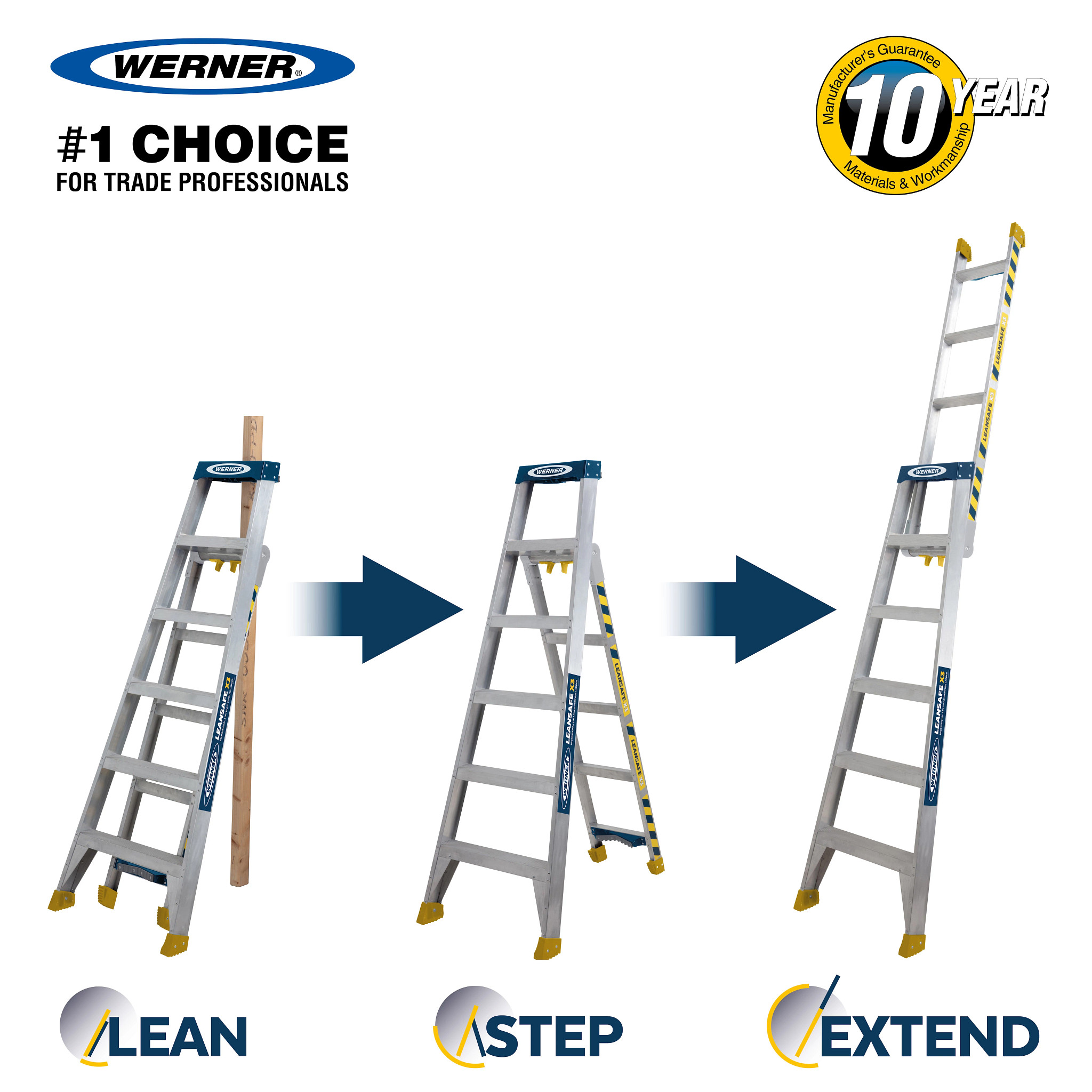 75070 | Combination Ladders | Werner